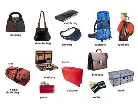 types of travel bags with names|most popular travel bags.